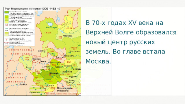 В 70-х годах XV века на Верхней Волге образовался новый центр русских земель. Во главе встала Москва. Koryakov Yuri 16 