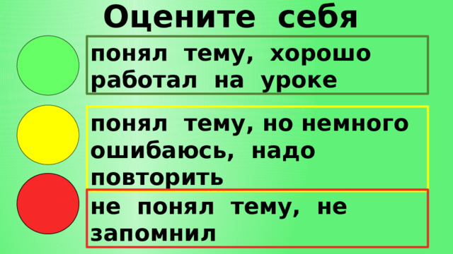 Оцените себя понял тему, хорошо работал на уроке понял тему, но немного ошибаюсь, надо повторить не понял тему, не запомнил 
