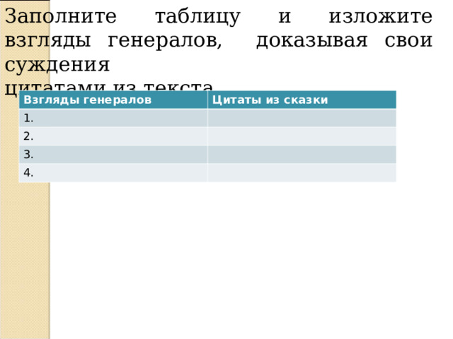 Заполните таблицу и изложите взгляды генералов, доказывая свои суждения цитатами из текста Взгляды генералов Цитаты из сказки 1. 2. 3. 4. 