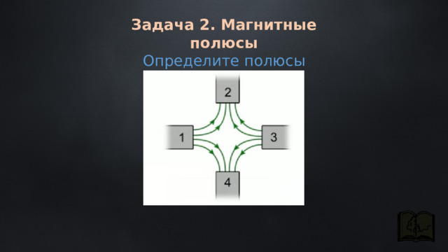 Задача 2. Магнитные полюсы Определите полюсы магнитов. 