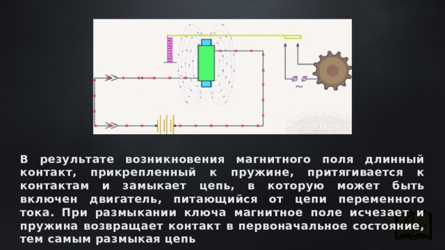 В результате возникновения магнитного поля длинный контакт, прикрепленный к пружине, притягивается к контактам и замыкает цепь, в которую может быть включен двигатель, питающийся от цепи переменного тока. При размыкании ключа магнитное поле исчезает и пружина возвращает контакт в первоначальное состояние, тем самым размыкая цепь 