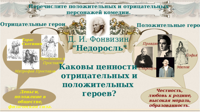 Перечислите положительных и отрицательных персонажей комедии. Отрицательные герои Положительные герои Д. И. Фонвизин 