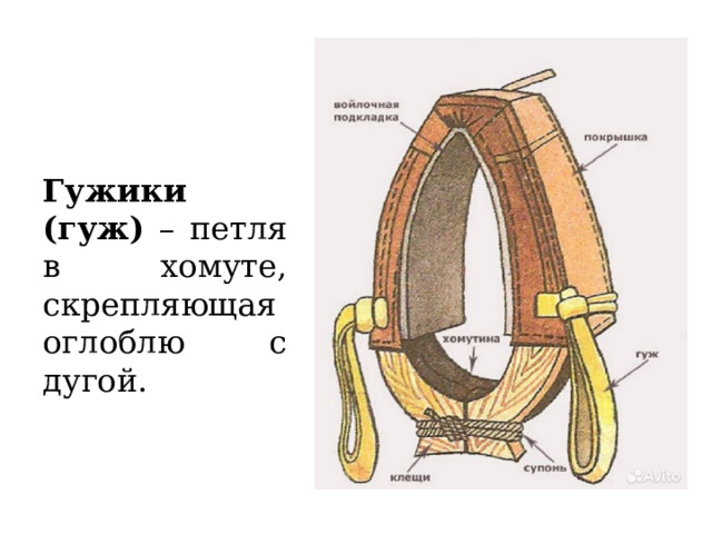 Гужики (гуж) – петля в хомуте, скрепляющая оглоблю с дугой. 