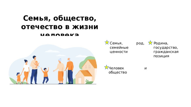 Семья общество 3 класс. Семья и общество. Человек семья общество. Отечество это в обществознании.