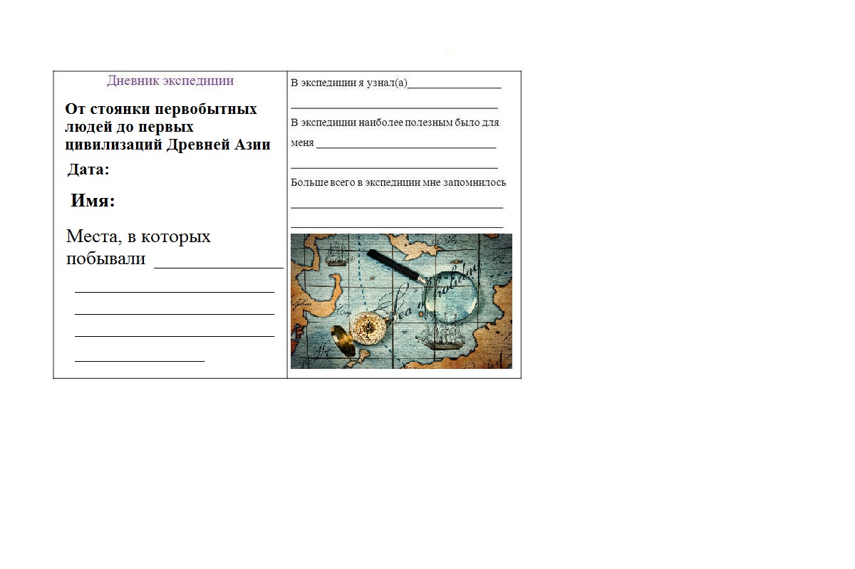 МЕТОДИЧЕСКАЯ РАЗРАБОТКА открытого урока по истории Древнего мира Тема:  «Историческая экспедиция от стоянки первобытных людей до первых цивилизаций  Древней Азии»