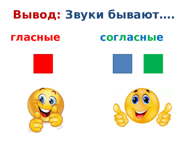 Составь звуковую схему слова мама -Произнесите слово. Чем отличается первый звук от последнего? (при произнесении звука м есть преграда, губы плотно сомкнуты) (при произнесении последнего звука а, выдыхаемый воздух во рту не встречает никаких преград)  Те звуки, которые произносятся без преград, называются гласными. - Те звуки, которые при произнесении встречают преграду , называются согласными. 