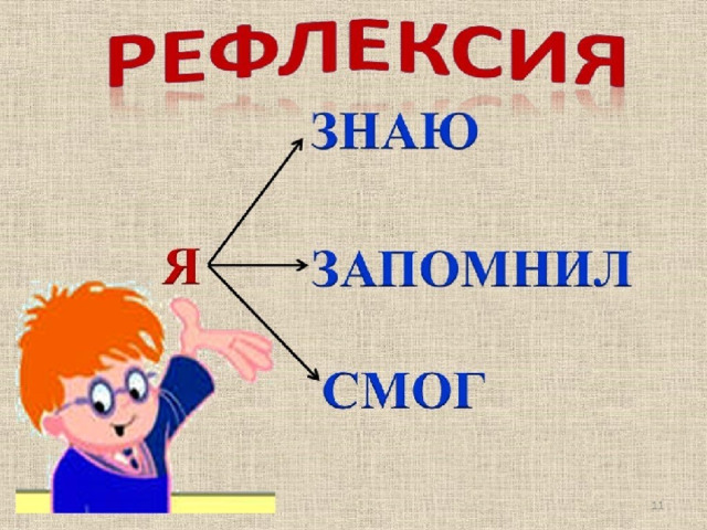 Самостоятельная работа 