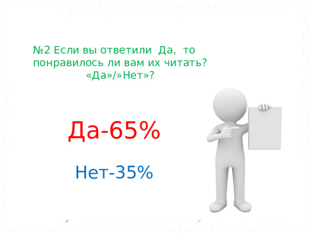 № 2 Если вы ответили Да, то понравилось ли вам их читать? «Да»/»Нет»? Да-65% Нет-35% 