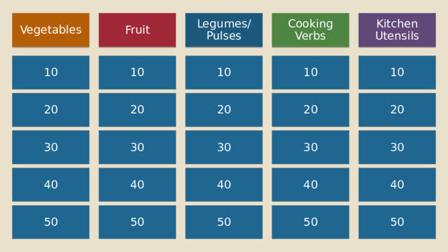 Vegetables Kitchen Utensils Fruit Cooking Verbs Legumes/ Pulses 10 10 10 10 10 20 20 20 20 20 30 30 30 30 30 40 40 40 40 40 50 50 50 50 50 