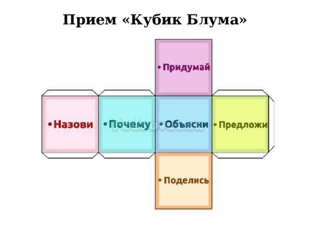 Кубик блума шаблон распечатать