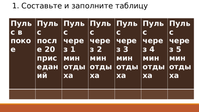 1. Составьте и заполните таблицу Пульс в покое Пульс после 20 приседаний Пульс через 1 мин отдыха Пульс через 2 мин отдыха Пульс через 3 мин отдыха  Пульс через 4 мин отдыха  Пульс через 5 мин отдыха  