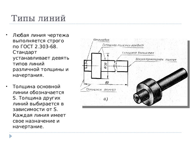 Типы линий Любая линия чертежа выполняется строго по ГОСТ 2.303-68. Стандарт устанавливает девять типов линий различной толщины и начертания.  Толщина основной линии обозначается S. Толщина других линий выбирается в зависимости от S. Каждая линия имеет свое назначение и начертание. 