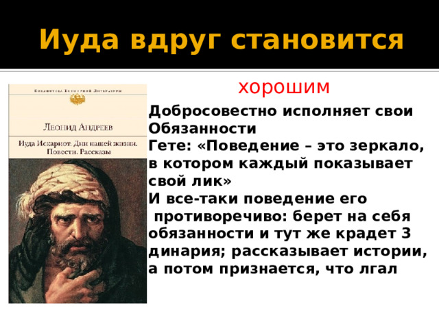 Иуда искариот презентация