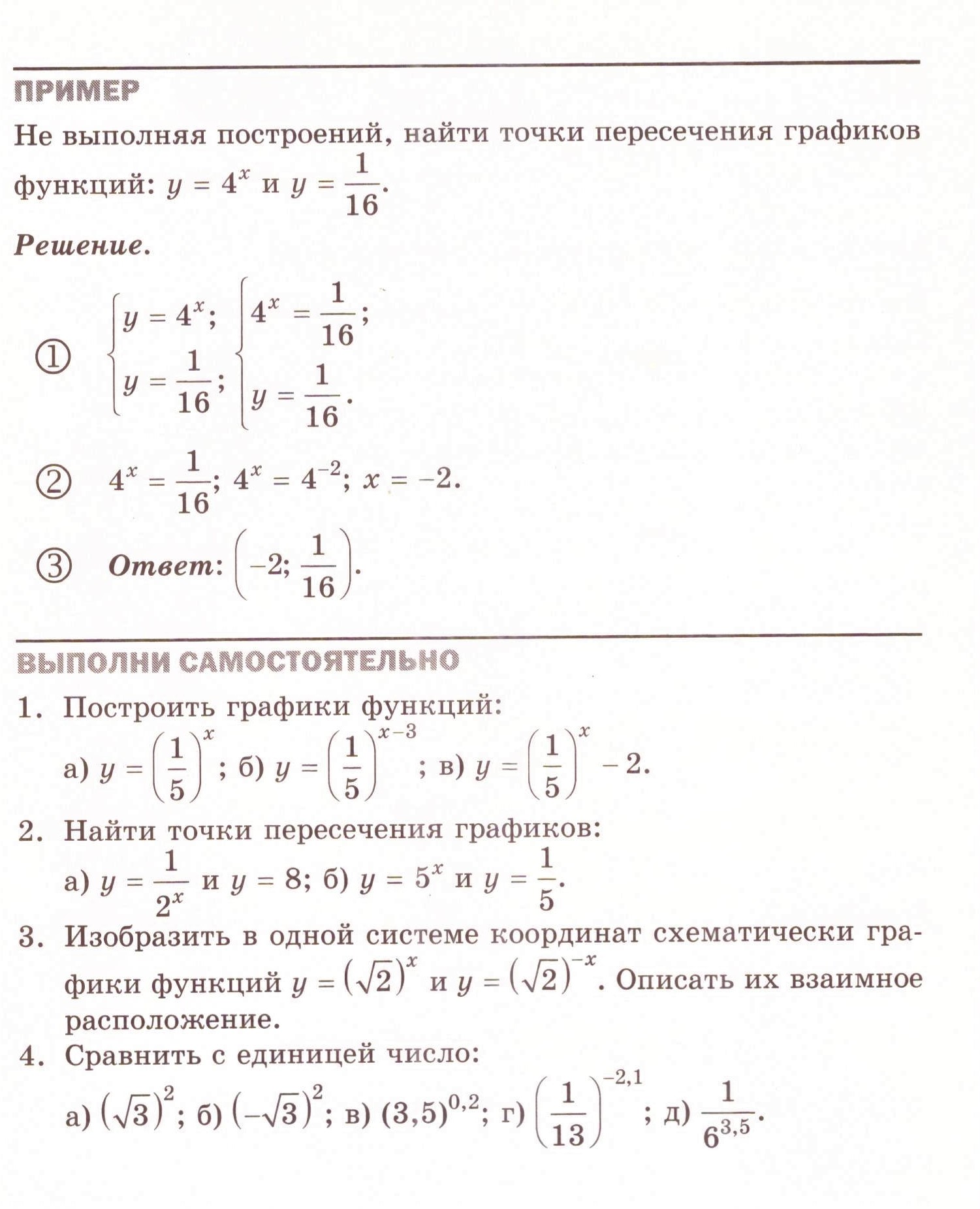 Показательная функция: теория, алгоритмы и примеры решения типовых задач