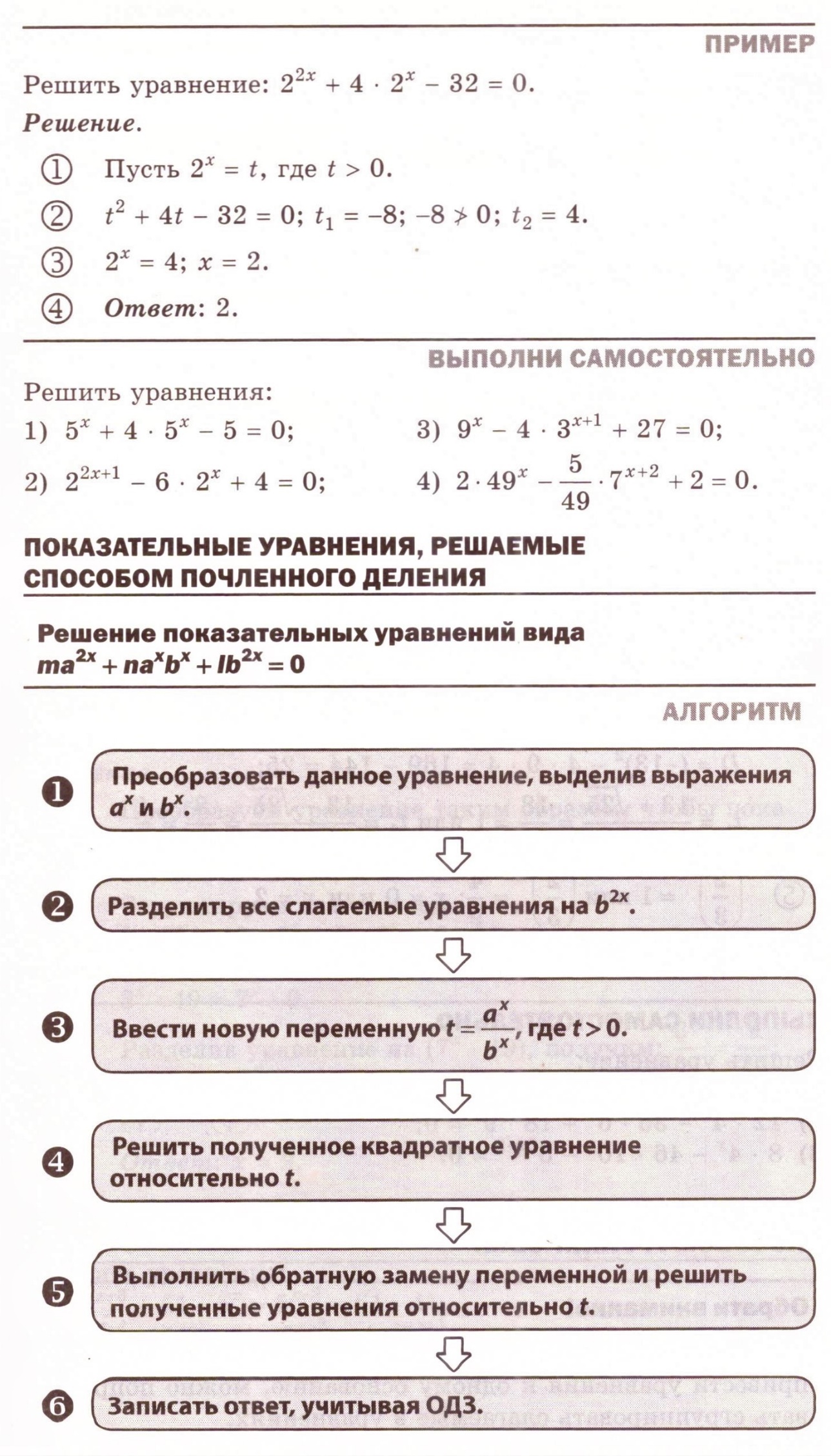 Показательные уравнения и их системы: теория, алгоритмы и примеры решения  типовых задач