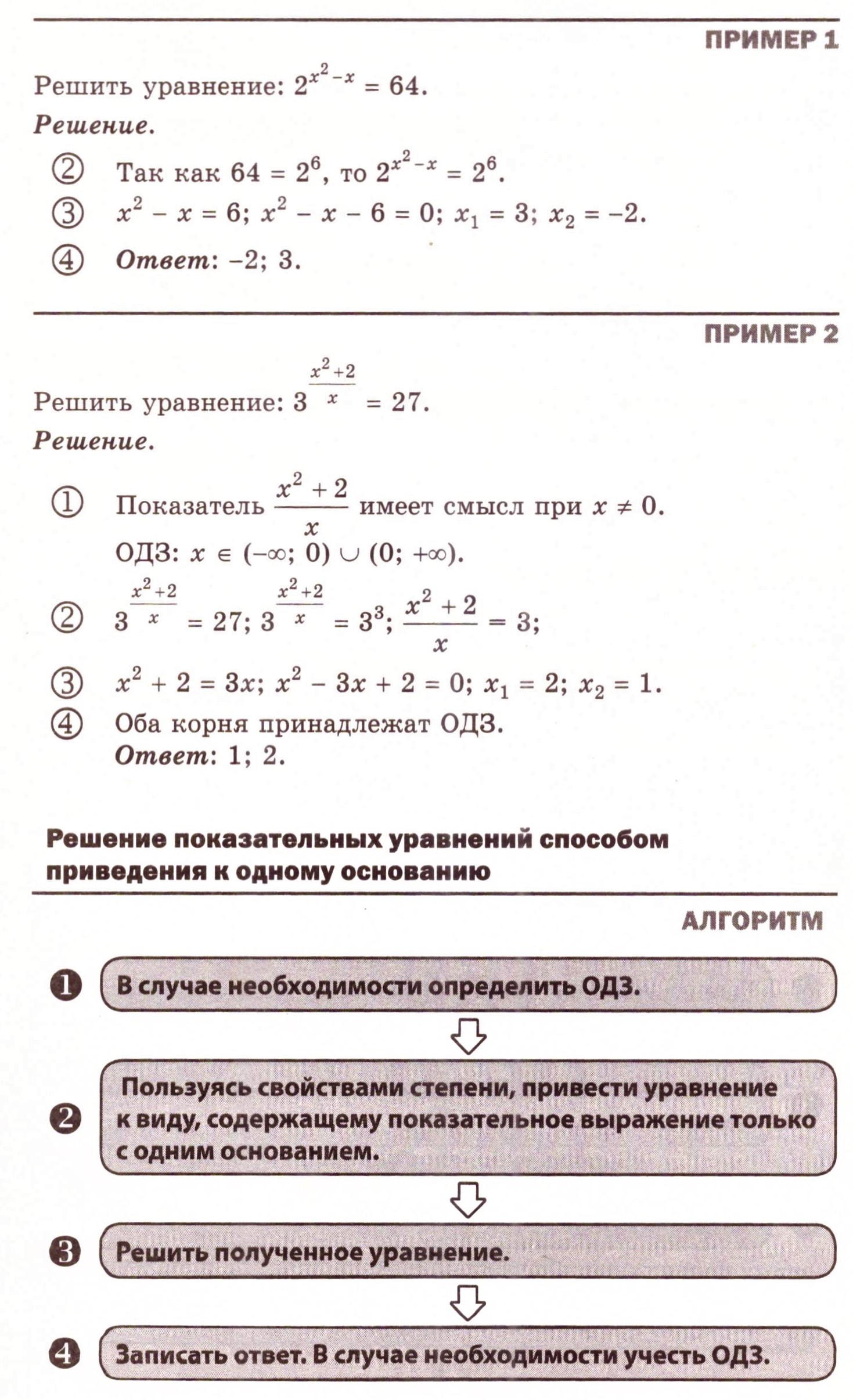 Показательные уравнения и их системы: теория, алгоритмы и примеры решения  типовых задач