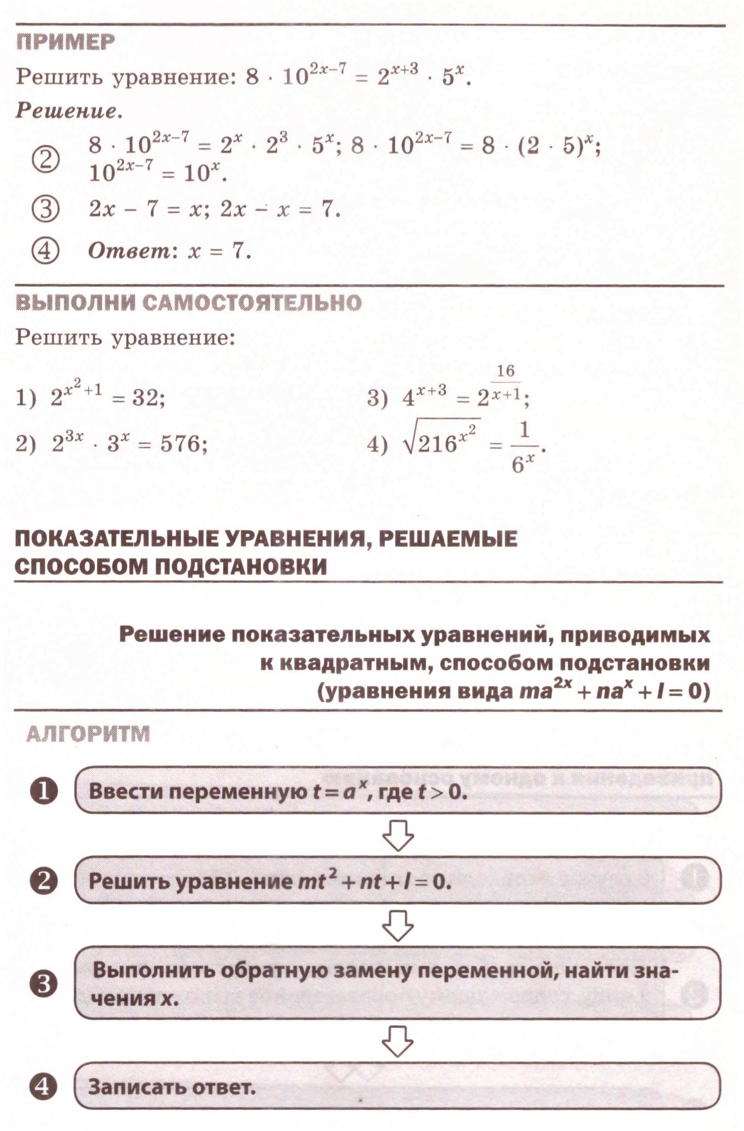 Показательные уравнения и их системы: теория, алгоритмы и примеры решения  типовых задач