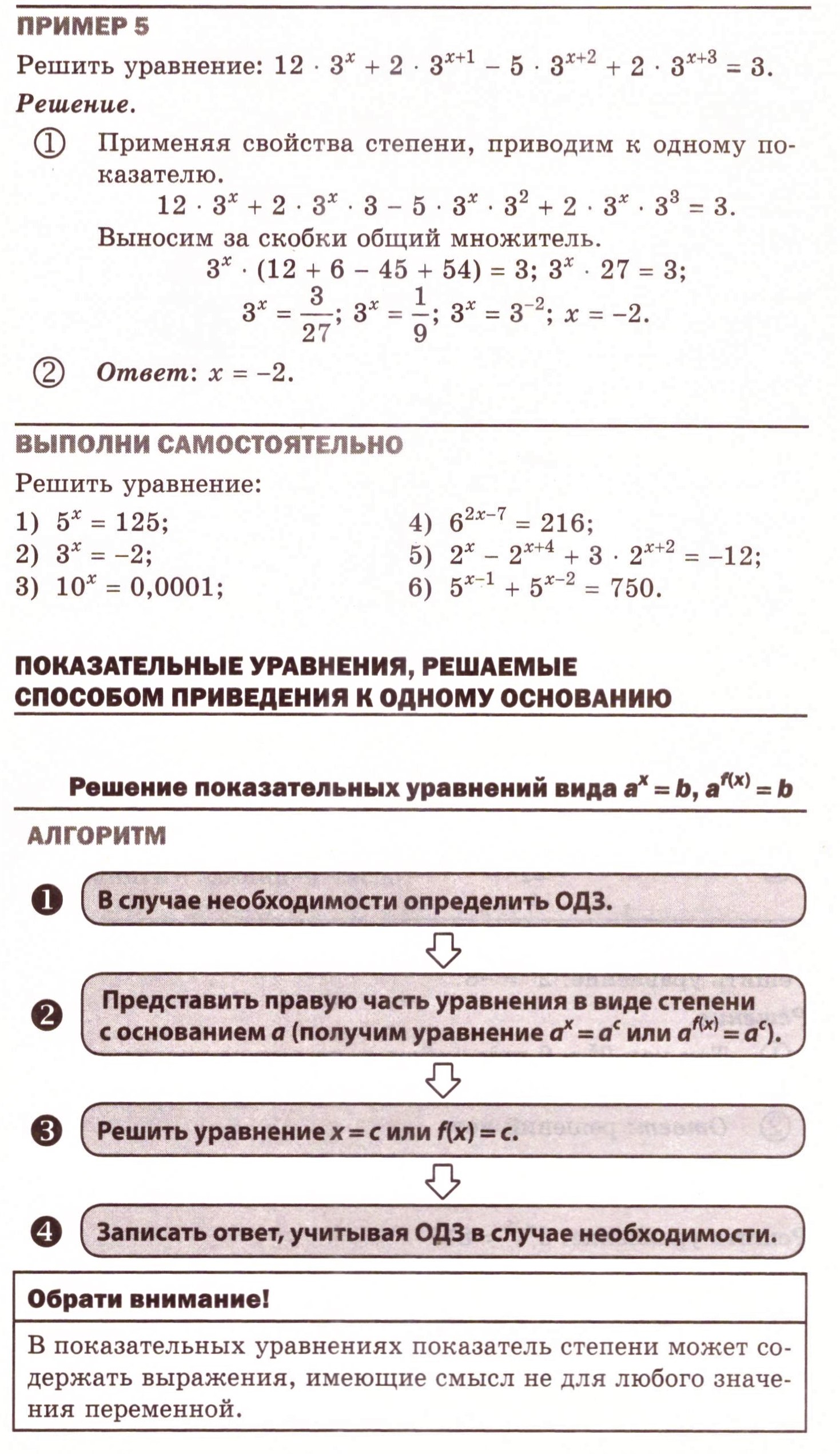 Показательные уравнения и их системы: теория, алгоритмы и примеры решения  типовых задач