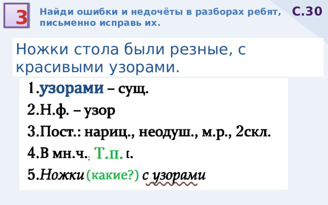 Морфологический разбор слова сущ пример. Существительное морфологический разбор. Морфологический разбор сущ. Азотистые основания ДНК И РНК.