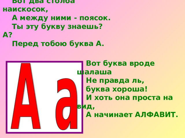 Вот два столба наискосок, А между ними - поясок. Ты эту букву знаешь? А? Перед тобою буква А.  Вот буква вроде шалаша Не правда ль, буква хороша! И хоть она проста на вид, А начинает АЛФАВИТ.  