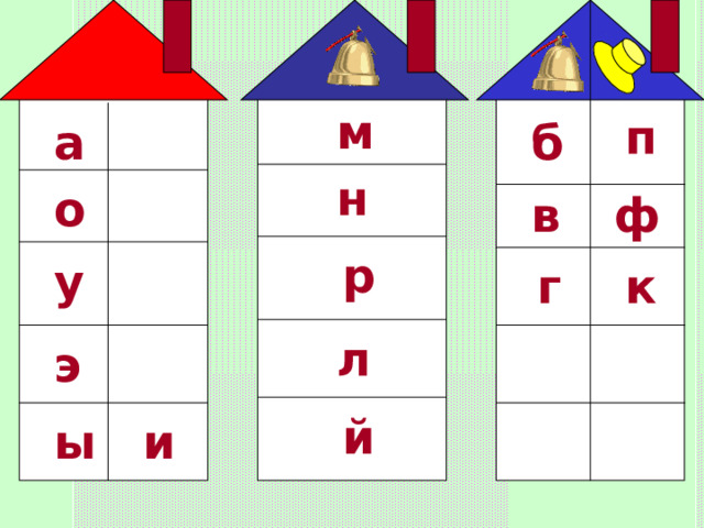 м п а б н о в ф р у г к л э й и ы 