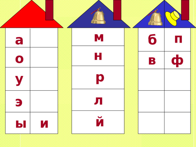 м п а б н о в ф р у л э й и ы 