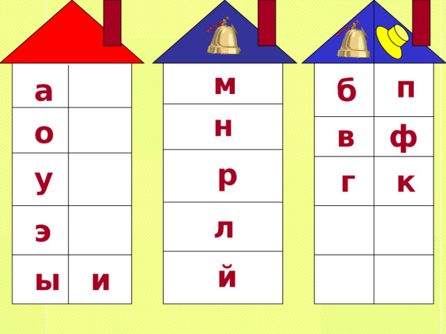 м п а б н о в ф р у г к л э й и ы 