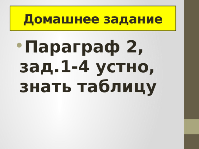 Домашнее задание Параграф 2, зад.1-4 устно, знать таблицу 