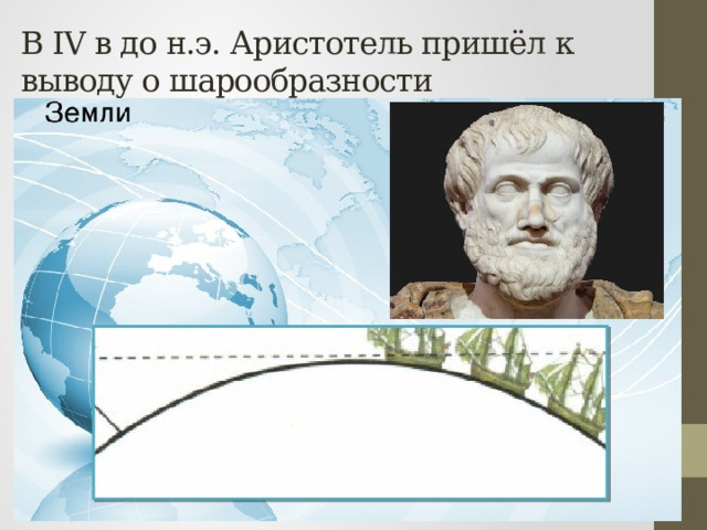 В IV в до н.э. Аристотель пришёл к выводу о шарообразности 