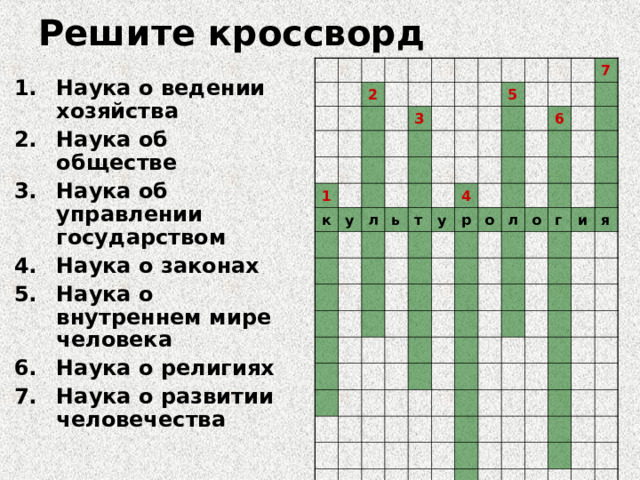 Решите кроссворд 2 1 к 3 у л 5 ь т 4 у р 6 7 о л о г и я Наука о ведении хозяйства Наука об обществе Наука об управлении государством Наука о законах Наука о внутреннем мире человека Наука о религиях Наука о развитии человечества 
