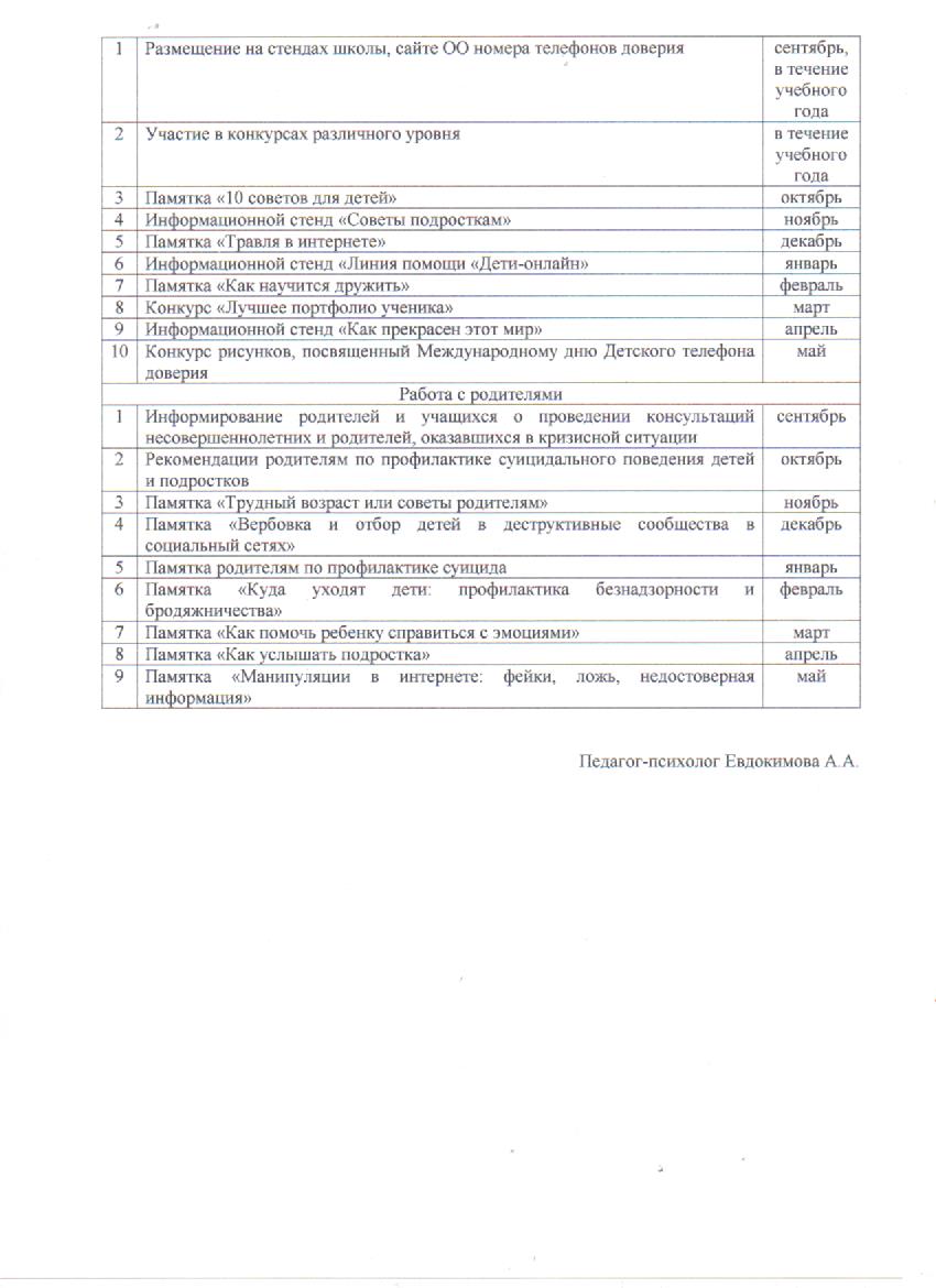 План работы по профилактике суицидального поведения учащихся 9 класса на  2023-2024 учебный год