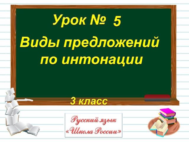 Виды предложений по интонации 3 класс презентация школа россии