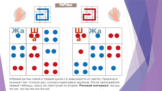 Жа Ша Ша Жа Отбивай ритмы левой и правой рукой ( в зависимости от цвета). Произнеси нужный слог столько раз, сколько нарисовано кружков. После прохождения первой таблицы, сразу же преступай ко второй. Речевой материал: жа-ша, жо-шо, жу-шу,жи-ши,же-ше. 