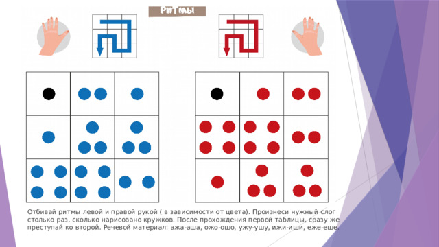 Отбивай ритмы левой и правой рукой ( в зависимости от цвета). Произнеси нужный слог столько раз, сколько нарисовано кружков. После прохождения первой таблицы, сразу же преступай ко второй. Речевой материал: ажа-аша, ожо-ошо, ужу-ушу, ижи-иши, еже-еше. 