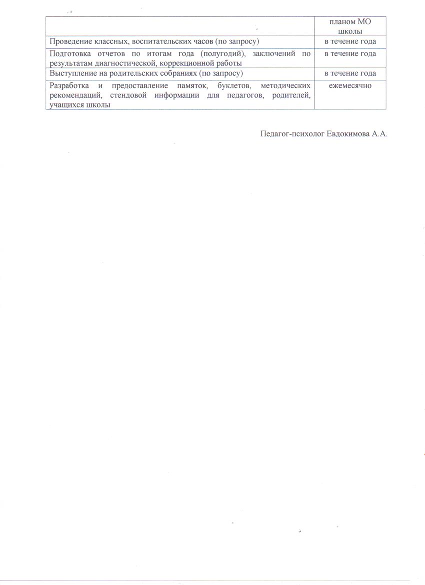 План работы педагога-психолога на 2023-2024 учебный год