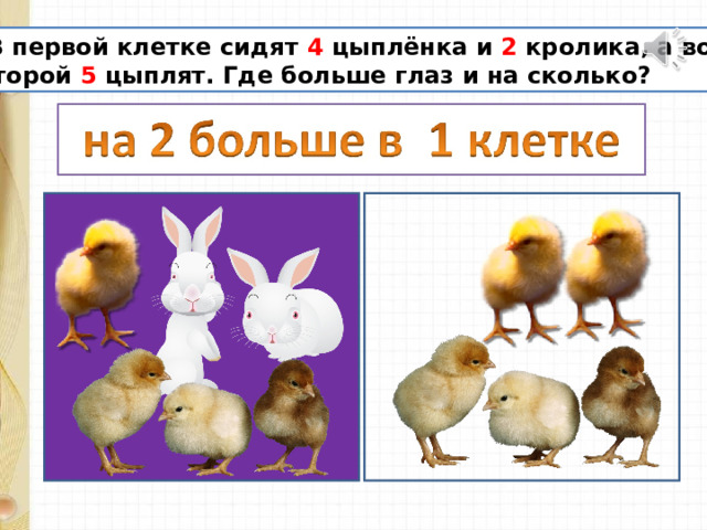  В первой клетке сидят 4 цыплёнка и 2 кролика, а во второй 5 цыплят. Где больше глаз и на сколько? 