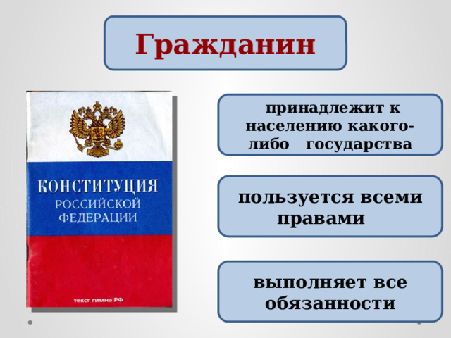 Гражданин  принадлежит к населению какого-либо государства пользуется всеми правами выполняет все обязанности  