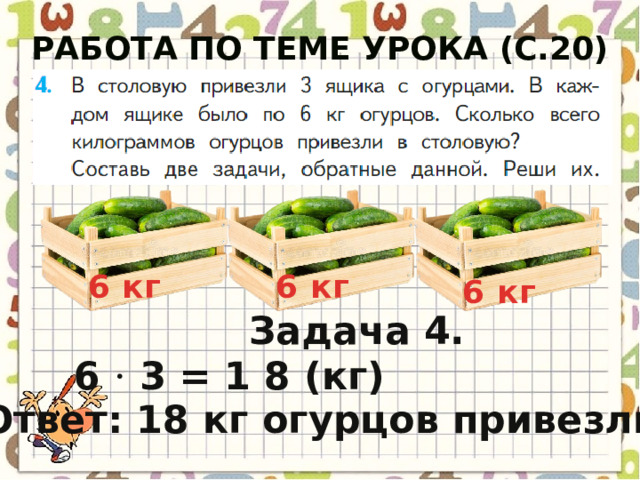 Работа по теме урока (с.20) 6 кг 6 кг 6 кг Задача 4. 6 ·  3 = 1 8 (кг) Ответ: 18 кг огурцов привезли. 