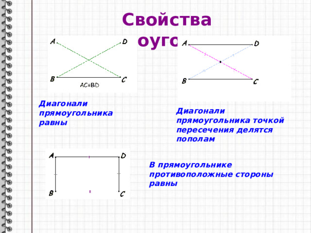 Свойства прямоугольника Диагонали прямоугольника равны Диагонали прямоугольника точкой пересечения делятся пополам В прямоугольнике противоположные стороны равны 