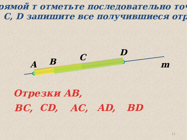 На прямой т отметьте последовательно точки  A, B, C, D запишите все получившиеся отрезки. D C B A m  Отрезки AB, AD, BD СD, AC, BC, 10 11 
