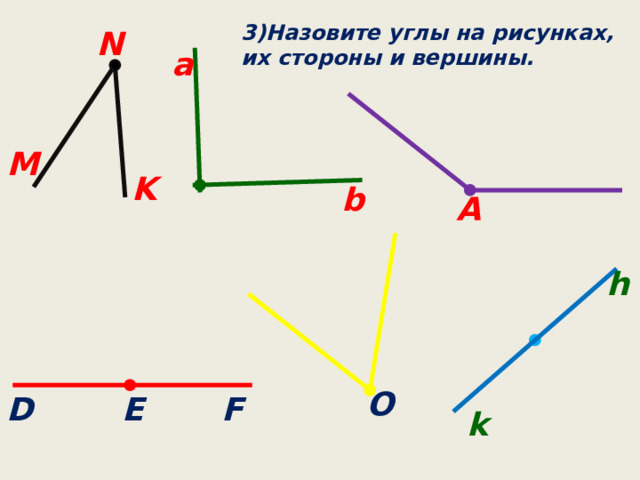 3)Назовите углы на рисунках, их стороны и вершины. N a M K b A h O D E F k 