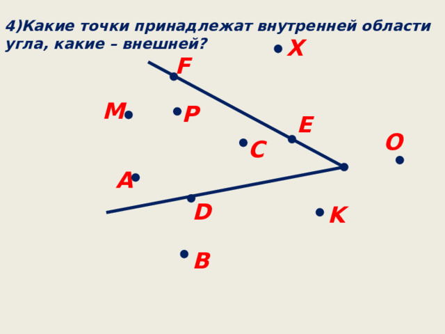 4 )Какие точки принадлежат внутренней области угла, какие – внешней? X F M P E O C A D K B 