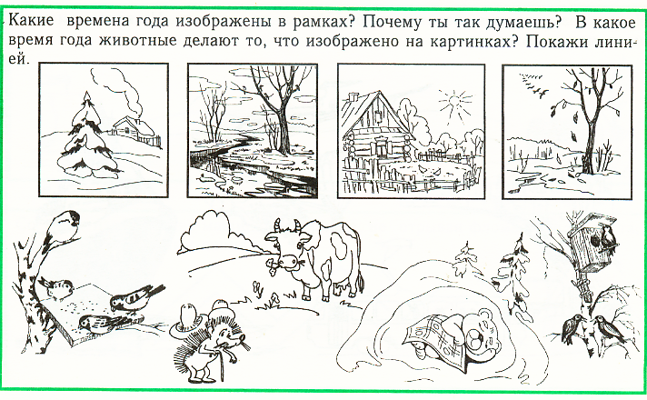 Зиму тест. Тест на тему зима. В гости к зиме 2 класс тест. Тест на тему зима 1 класс.