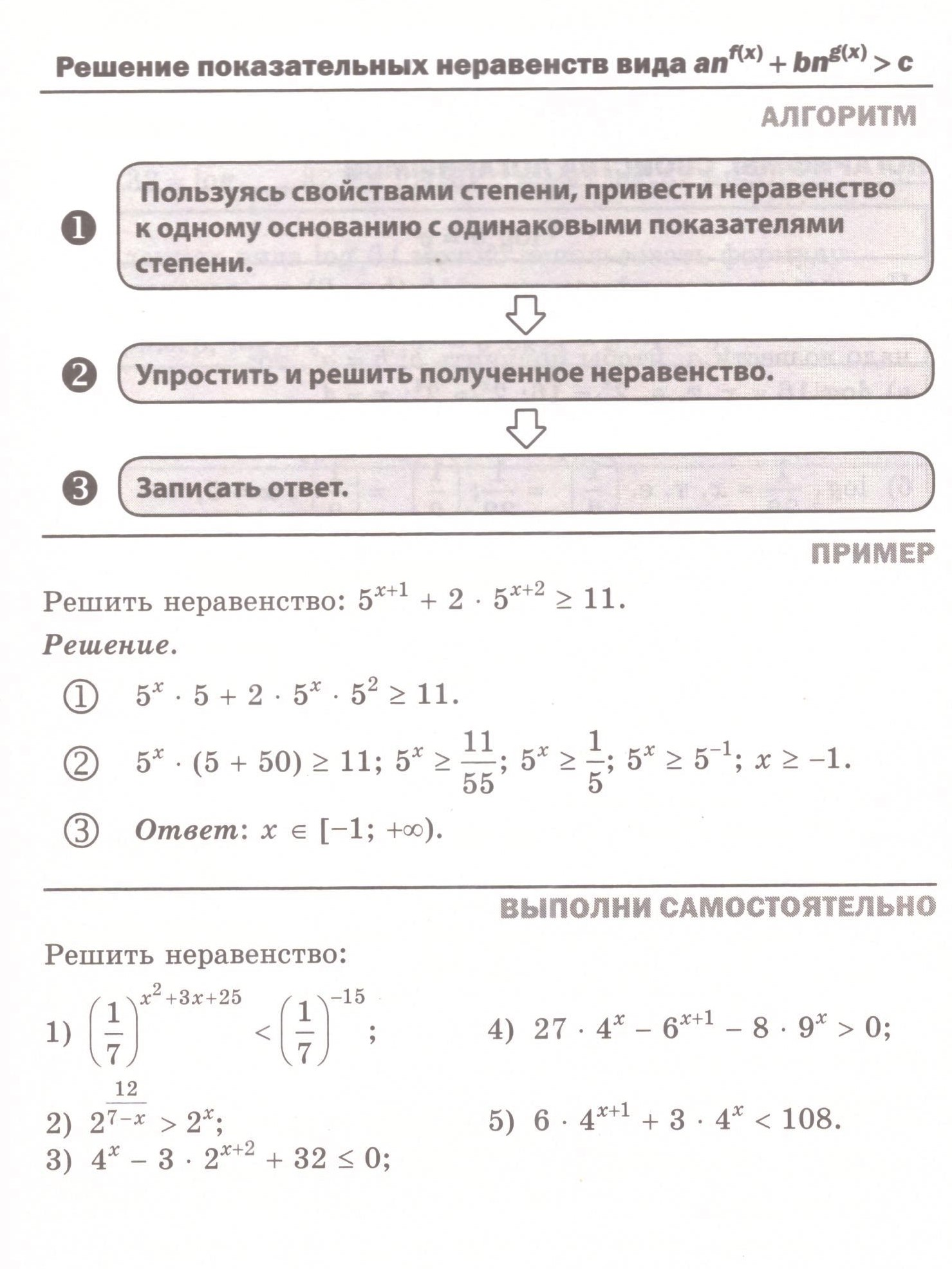 Показательные неравенства: теория, алгоритмы и примеры решения типовых задач