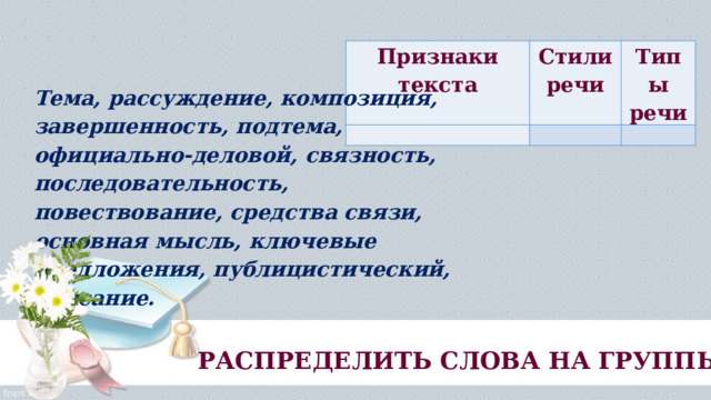 Признаки текста Стили речи Типы речи Тема, рассуждение, композиция, завершенность, подтема, официально-деловой, связность, последовательность, повествование, средства связи, основная мысль, ключевые предложения, публицистический, описание. РАСПРЕДЕЛИТЬ СЛОВА НА ГРУППЫ 