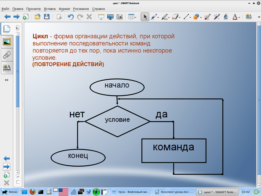 План конспект блок