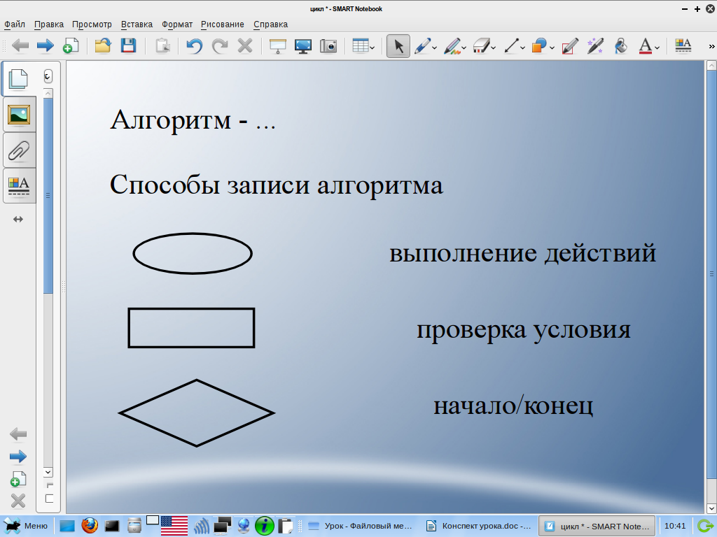 План конспект урока 2 класс текст