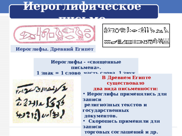 Иероглифическое письмо  Иероглифы. Древний Египет Иероглифы - «священные письмена». 1 знак = 1 слово, часть слова, 1 звук В Древнем Египте существовало два вида письменности:  Иероглифы применялись для записи  религиозных текстов и государственных  документов.  Скоропись применяли для записи  торговых соглашений и др. «гражданских»  текстов. 