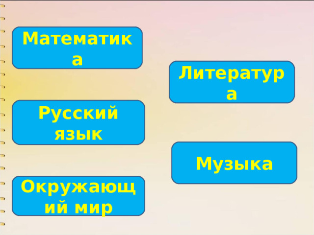 Математика Литература Русский язык Музыка Окружающий мир 