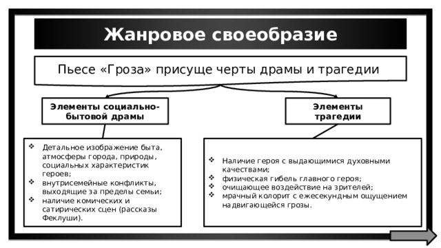 Гроза семейный и социальный конфликт. Гроза конфликт Катерины с темным царством. Определите Жанр пьесы гроза а. семейно бытовая драма. Б. трагедия. Гроза а. н. Островского конфликт и этапы решения.